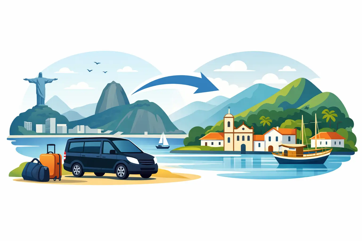 Transfer Rio para Paraty com segurança