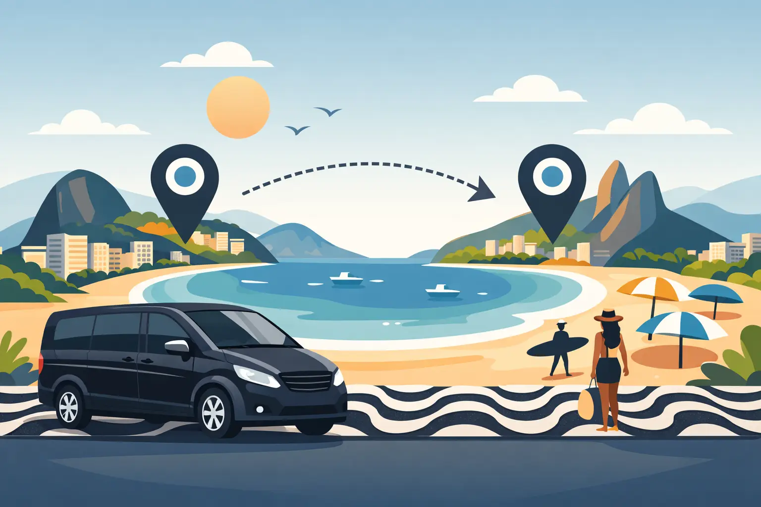 Transfer Copacabana Ipanema com segurança